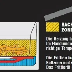 Fritel Fritteuse Turbo SF 3505 -Kitchenaid Shop Kaltzone 4