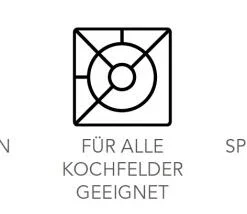 KitchenAid Antihaft-Bratpfanne, 2er-Set 13 KitchenAid Antihaft-Bratpfanne, 2er-Set -Kitchenaid Shop Kitchenaid Symbole 2